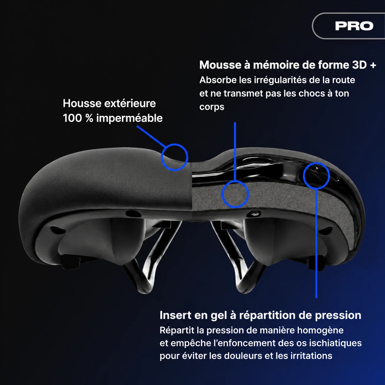 Altitude 3.0 Sport PRO